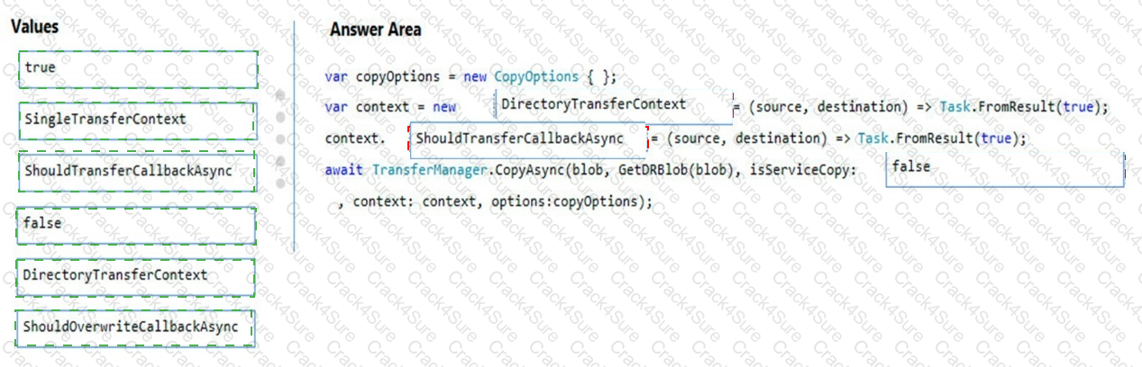 AZ-204 question answer