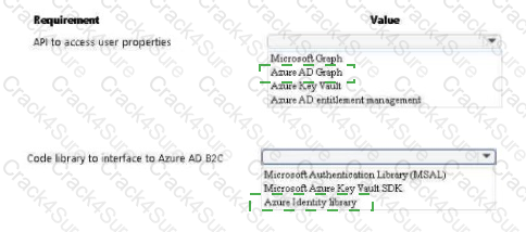 AZ-204 question answer