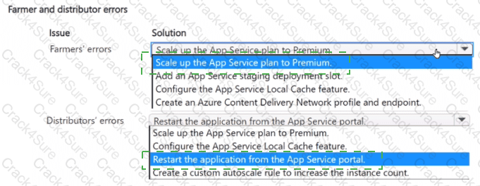 AZ-204 question answer