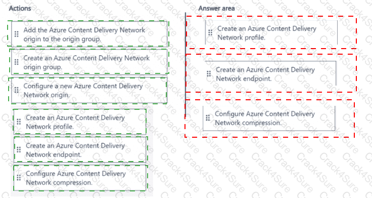 AZ-204 question answer
