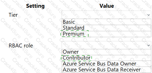 AZ-204 question answer