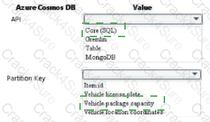 AZ-204 question answer