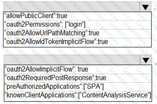AZ-204 question answer