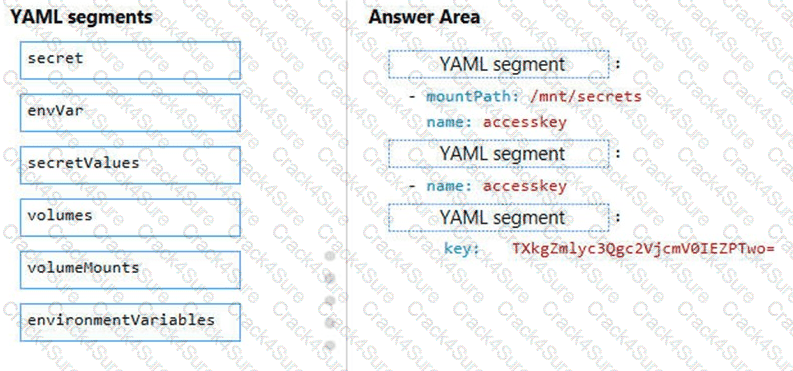 AZ-204 question answer