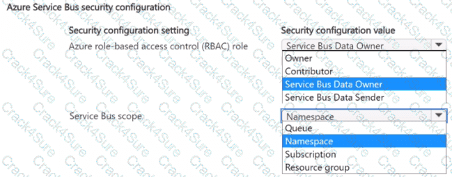 AZ-204 question answer