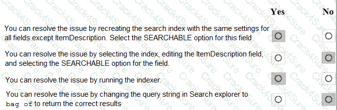 AZ-204 question answer