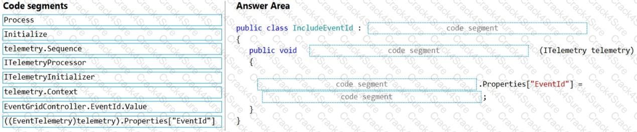 AZ-204 question answer