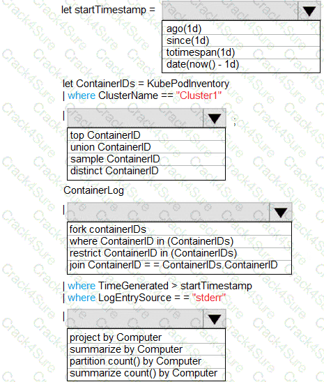 AZ-204 question answer