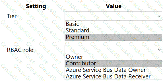 AZ-204 question answer