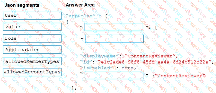 AZ-204 question answer