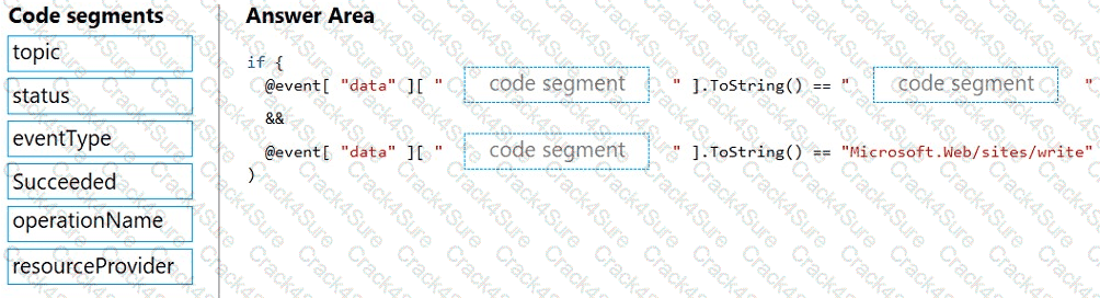 AZ-204 question answer