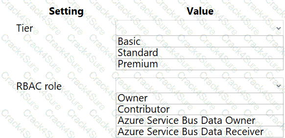 AZ-204 question answer