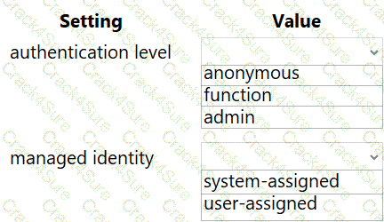 AZ-204 question answer