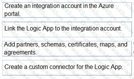 AZ-204 question answer