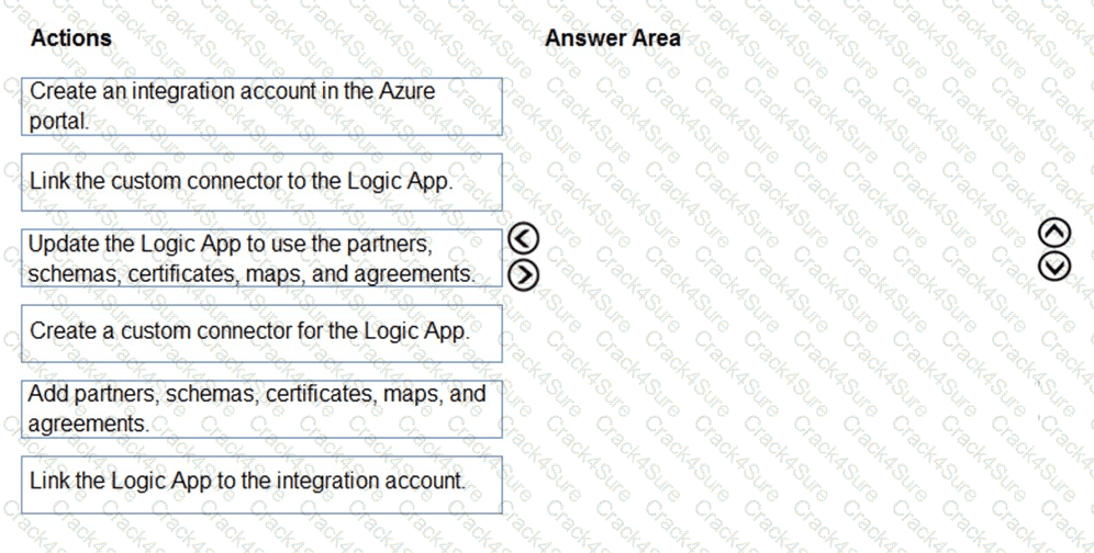 AZ-204 question answer
