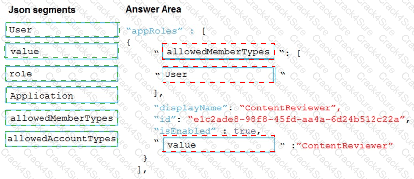 AZ-204 question answer