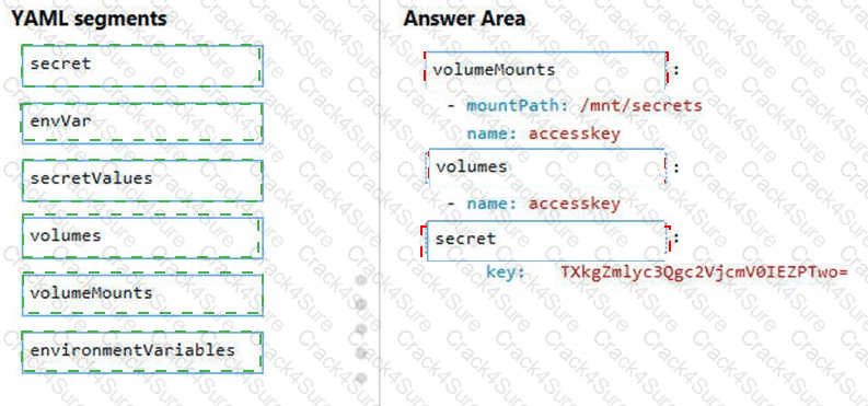 AZ-204 question answer