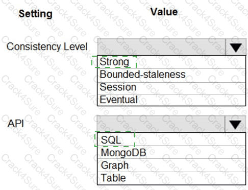 AZ-204 question answer