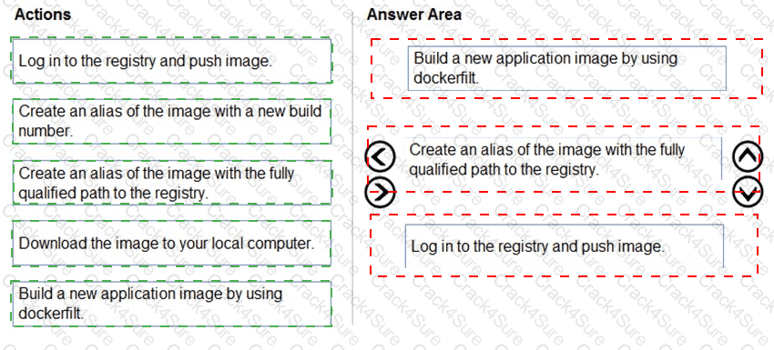 AZ-204 question answer