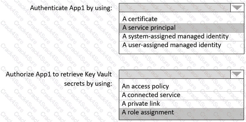 AZ-305 question answer