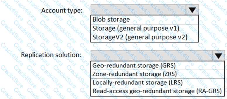 AZ-305 question answer