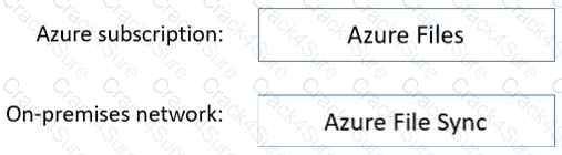 AZ-305 question answer