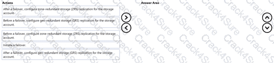 AZ-305 question answer