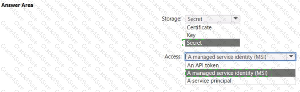 AZ-305 question answer