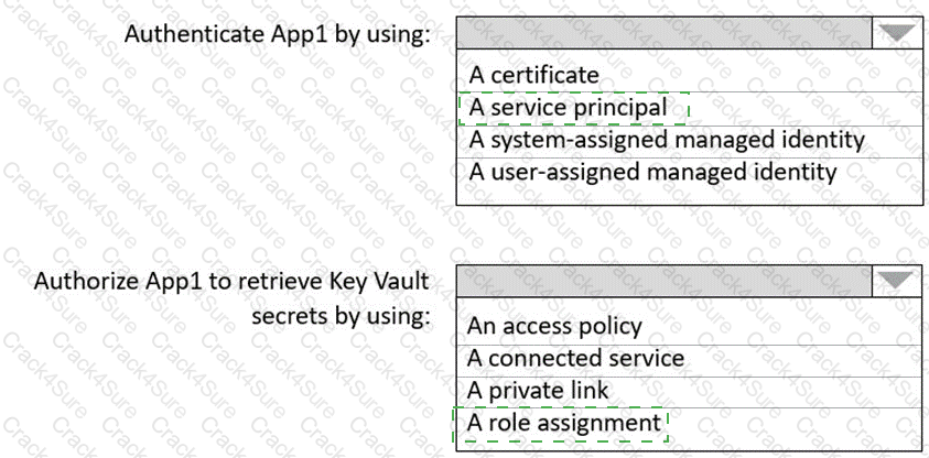 AZ-305 question answer