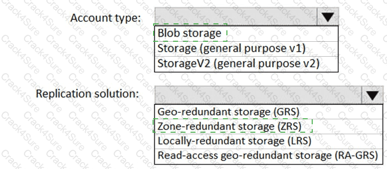 AZ-305 question answer