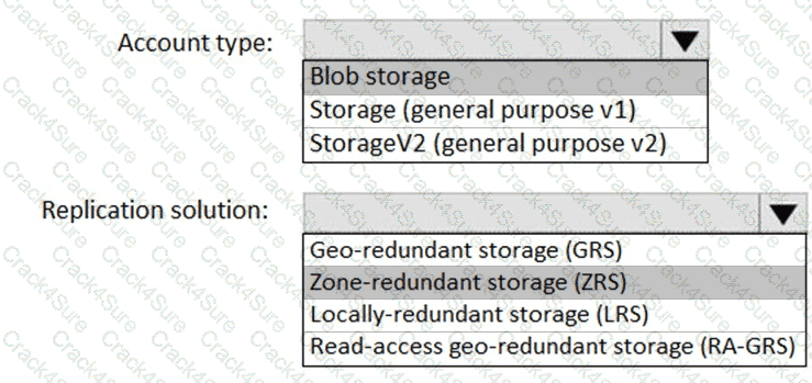 AZ-305 question answer