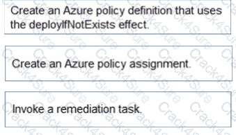 AZ-305 question answer