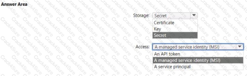 AZ-305 question answer
