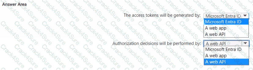 AZ-305 question answer