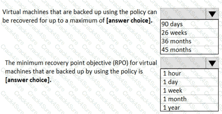 AZ-305 question answer