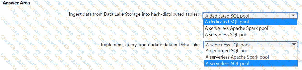 AZ-305 question answer