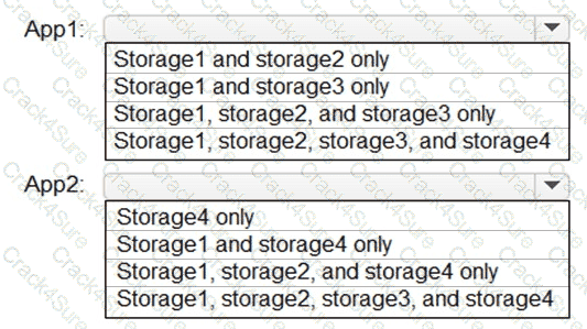 AZ-305 question answer