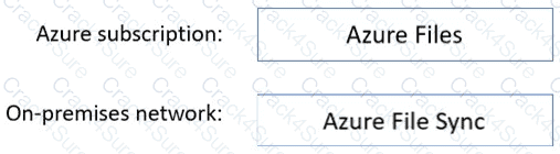 AZ-305 question answer