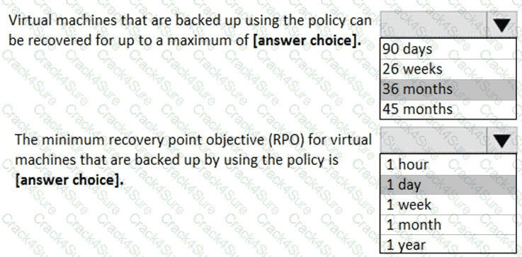 AZ-305 question answer