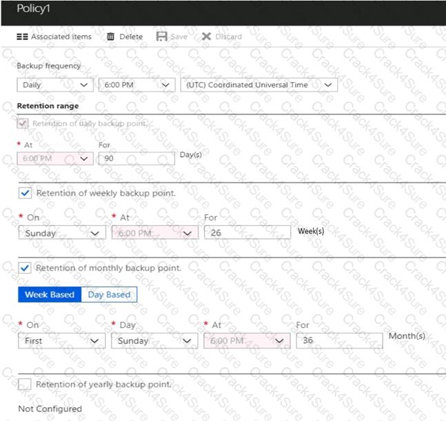 AZ-305 question answer