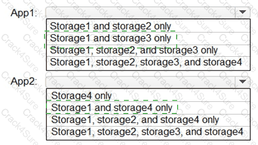 AZ-305 question answer