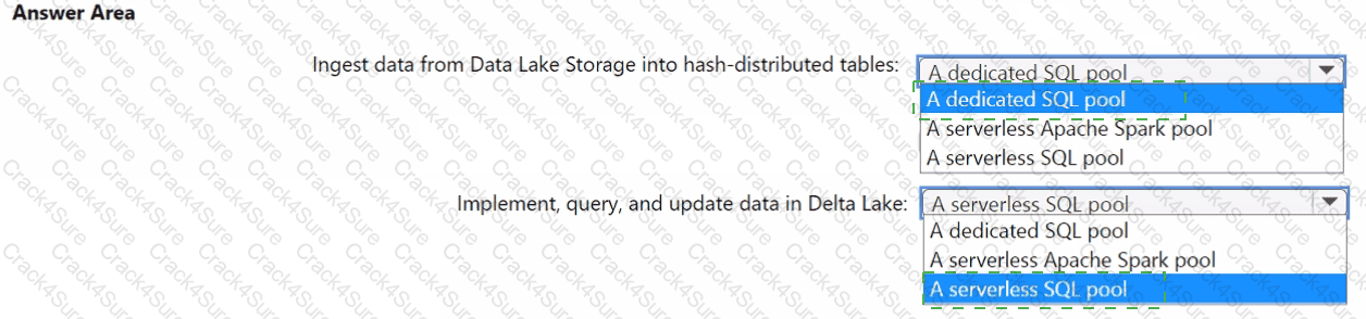 AZ-305 question answer