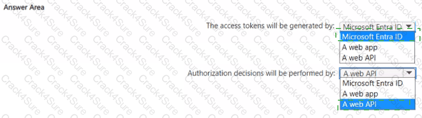 AZ-305 question answer