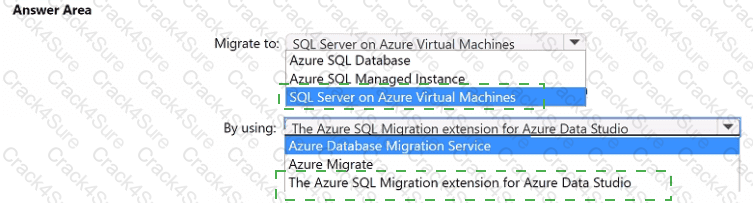 AZ-305 question answer