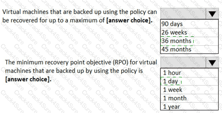 AZ-305 question answer