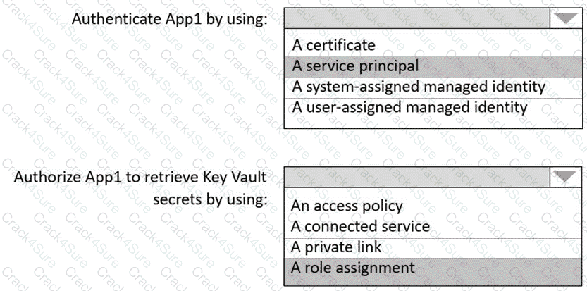 AZ-305 question answer