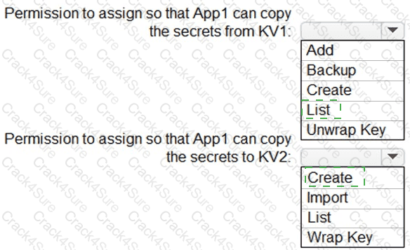AZ-305 question answer