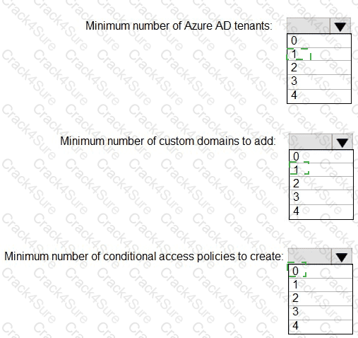 AZ-305 question answer