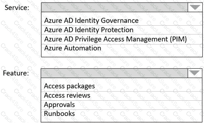 AZ-305 question answer