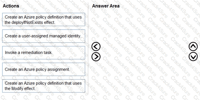 AZ-305 question answer
